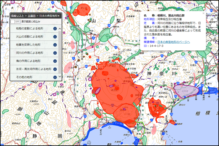 日本の典型地形表示例