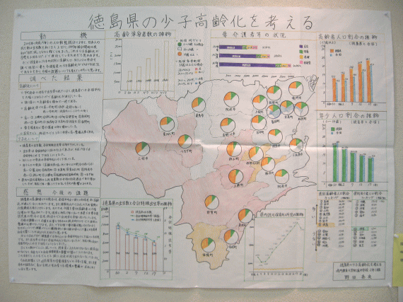 画像：徳島県の少子高齢化を考える