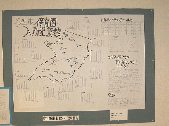 画像：多摩市の保育園と入所児童数