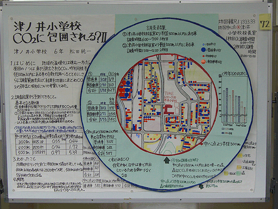 画像：津ノ井小学校　CO2に包囲される？２