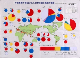 作品：「中国新聞で報道された世界の国と紙面の面積」
