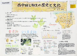 作品：西中田と柳生の歴史と文化