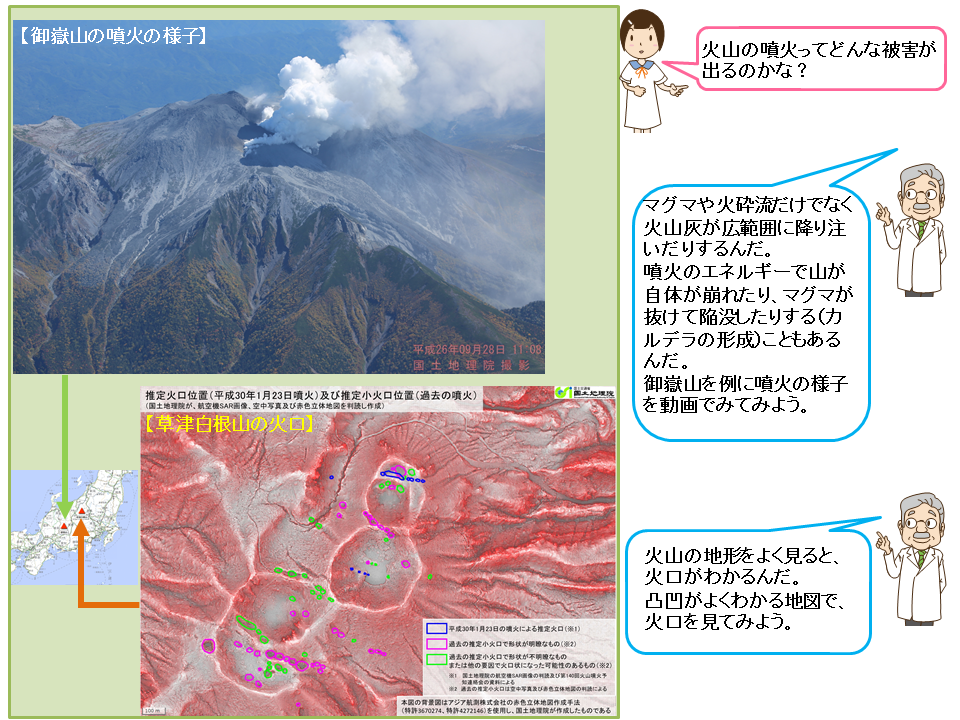 災害から学ぶ火山編の概略ポンチ絵