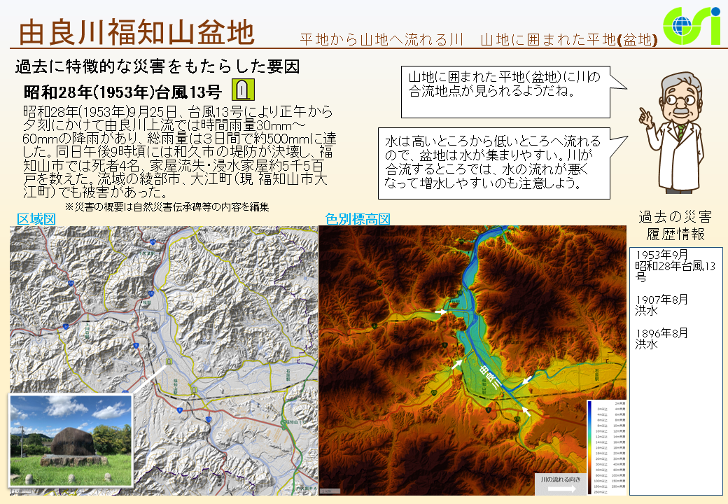 由良川福知山盆地特性図１