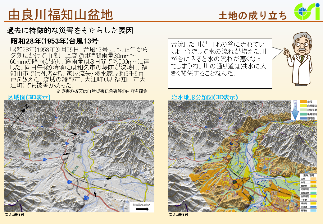 由良川福知山盆地特性図2