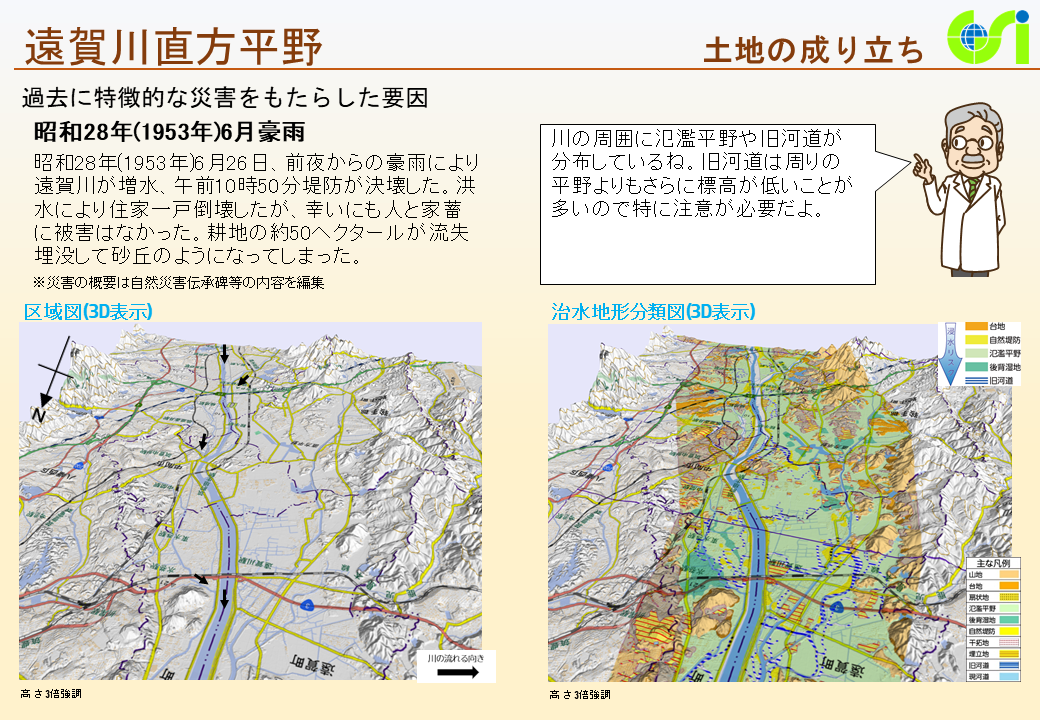 遠賀川直方平野特性図2