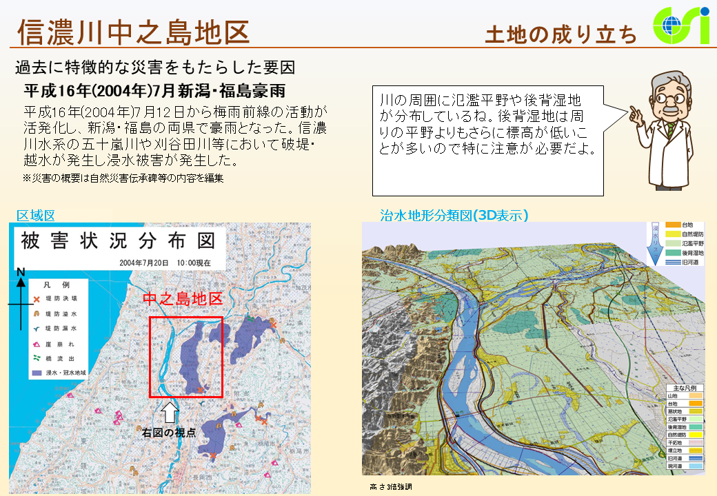 信濃川中之島地区特性図2