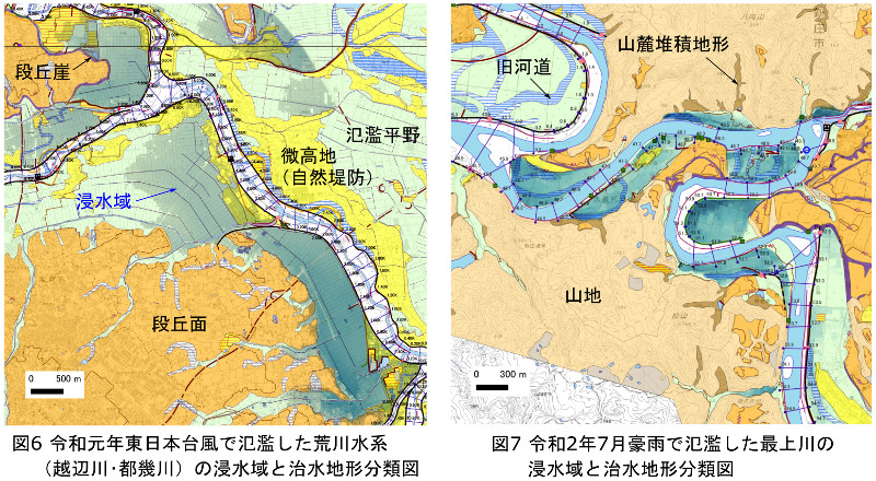 図6令和元年東日本台風で氾濫した荒川水系、図7令和2年7月豪雨で氾濫した最上川の浸水域