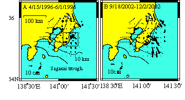 slip distribution on the plate boundary.