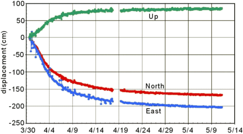 sar_image_matching_2000_usu_FIG3