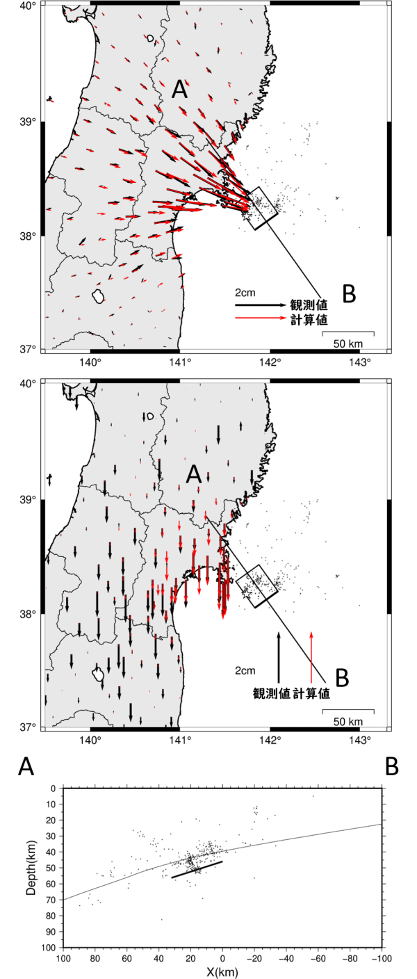 震源断層モデルと水平GNSSを示した図
