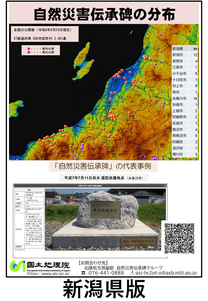 新潟県自然災害伝承碑チラシ(PDF形式:1.2MB)