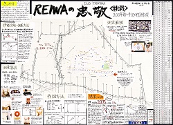 作品名：REIWAの忠敬〈挑戦〉200年前の手法で地図作成