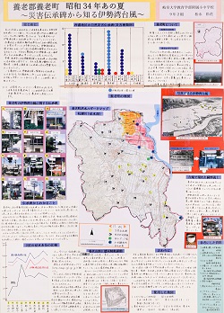 作品名：養老郡養老町　昭和３４年あの夏　～災害伝承碑から知る伊勢湾台風～