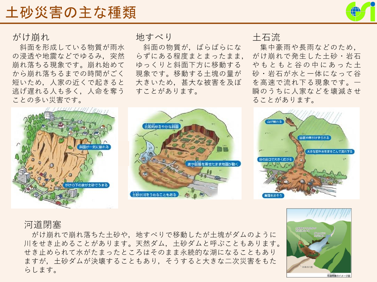 土砂災害の主な種類に関する説明資料