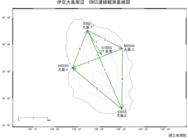 伊豆大島ＧＮＳＳ基線図