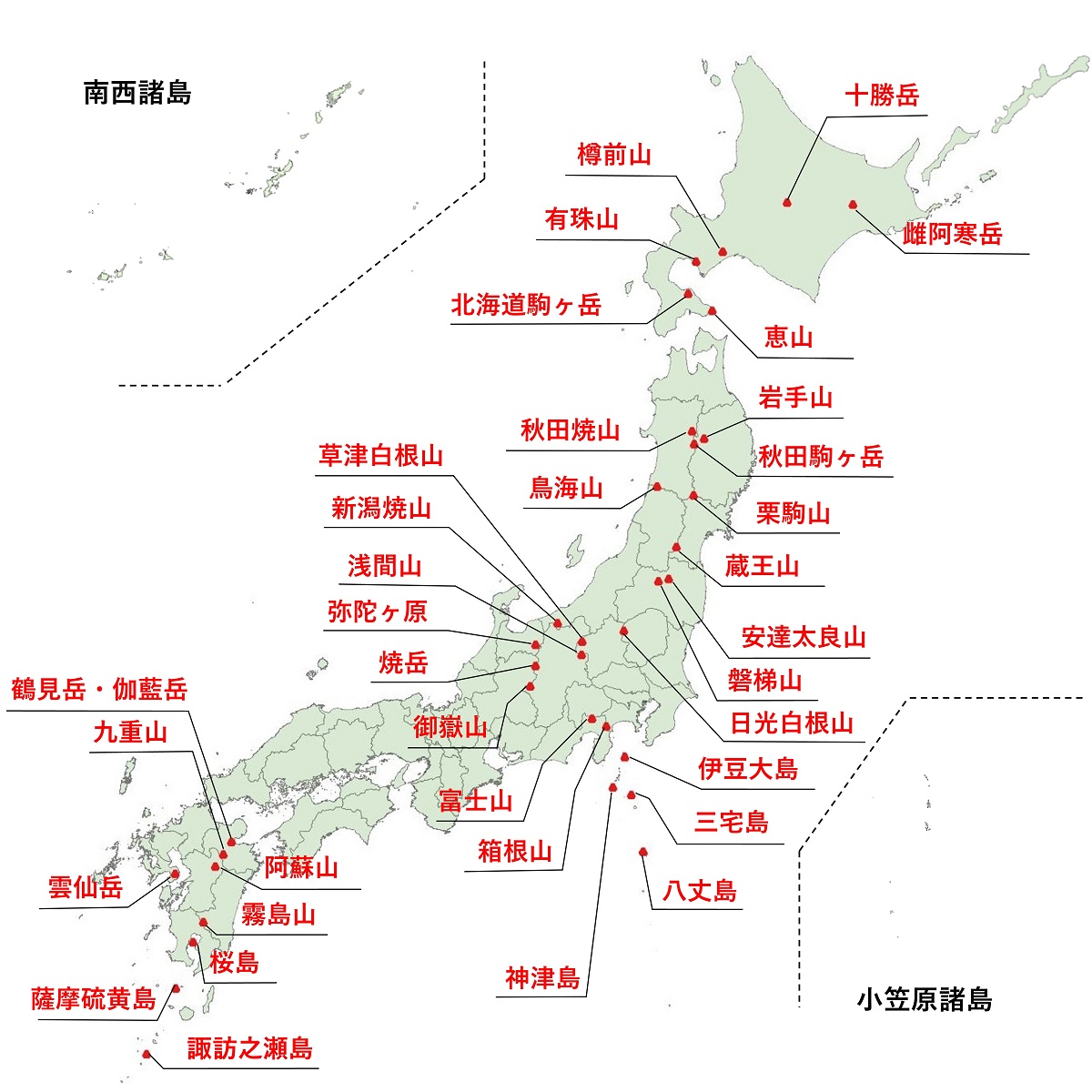 maintained VLCM