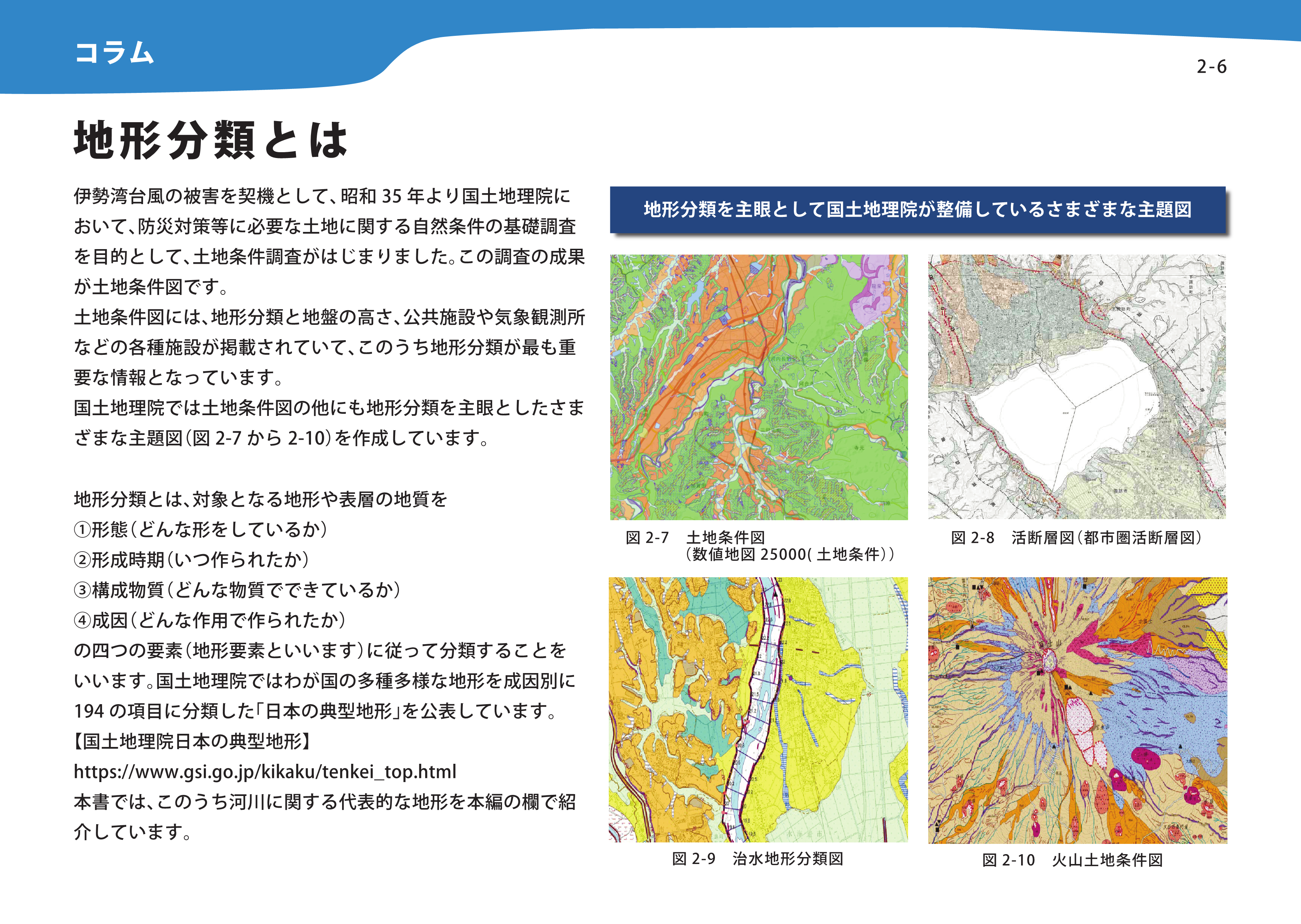 地形分類とは